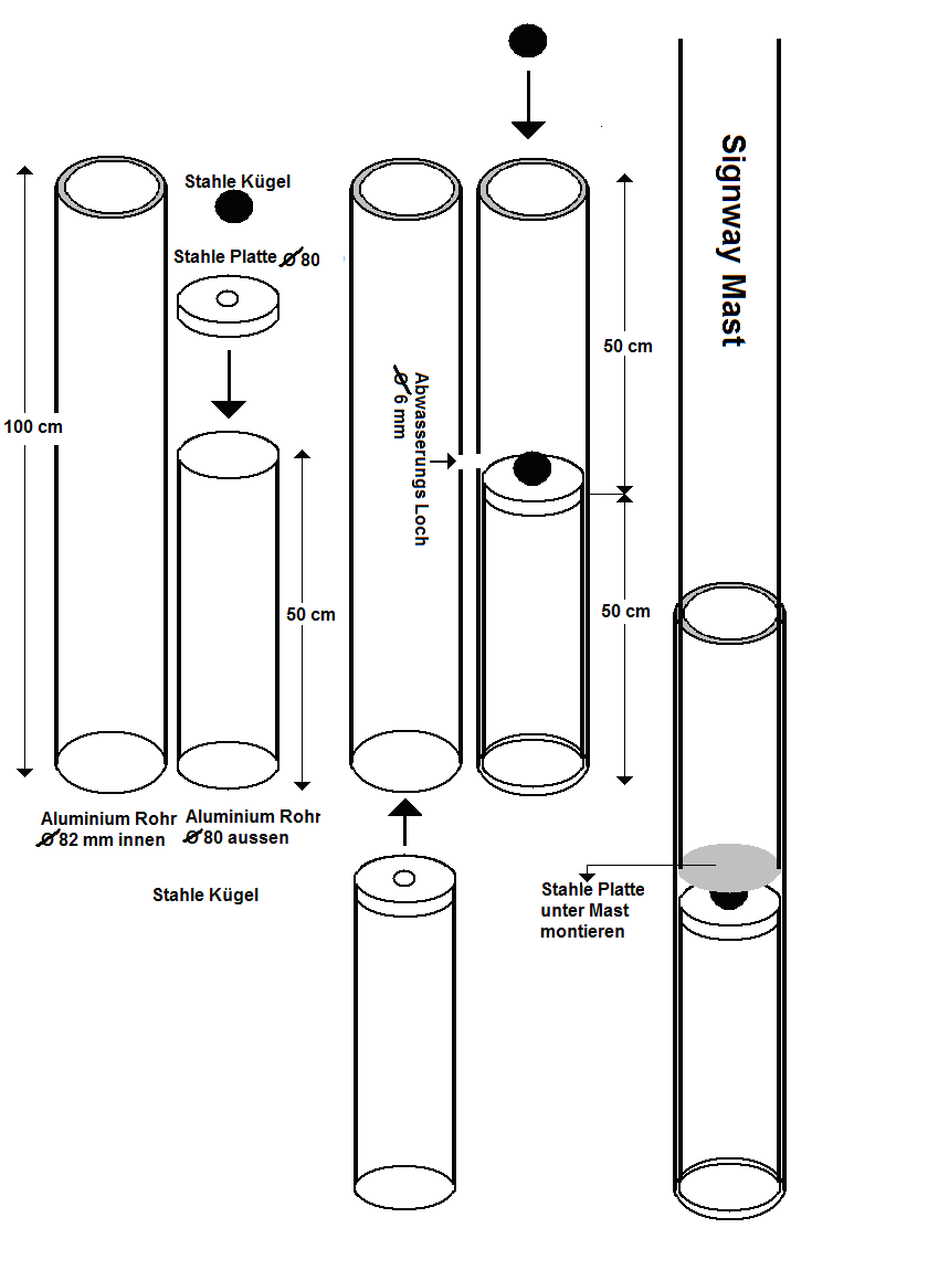 bodebhuls alu.2008.bmp